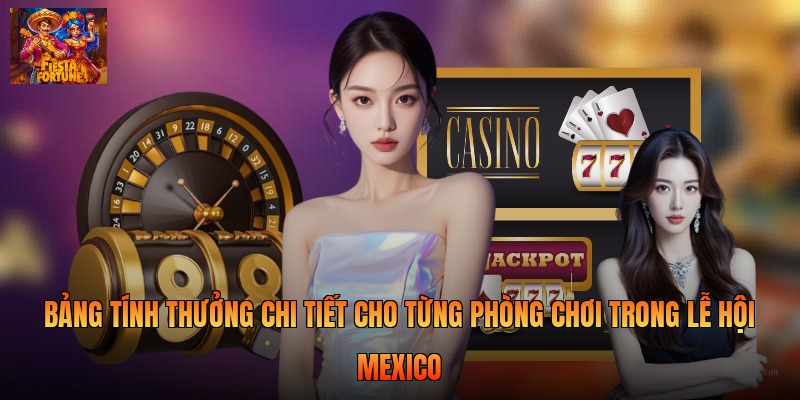 Bảng tính thưởng chi tiết cho từng phòng chơi trong lễ hội mexico